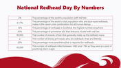 704868-national-redhead-day-08