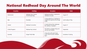 704868-national-redhead-day-14