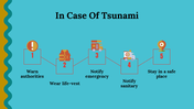 704869-world-tsunami-day-26