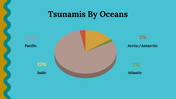 704869-world-tsunami-day-28