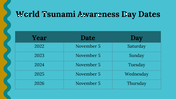 704869-world-tsunami-day-29