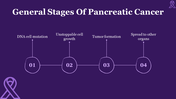 704874-world-pancreatic-cancer-day-11