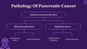 704874-world-pancreatic-cancer-day-15