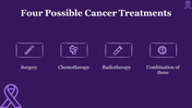 704874-world-pancreatic-cancer-day-16