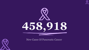 704874-world-pancreatic-cancer-day-20