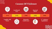 704875-international-day-for-the-elimination-of-violence-against-women-13