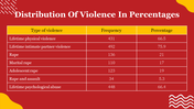 704875-international-day-for-the-elimination-of-violence-against-women-29