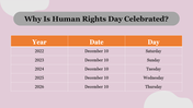 704876-human-rights-day-10