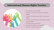 704876-human-rights-day-14