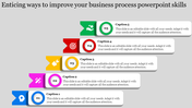 business process PowerPoint