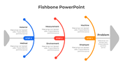 Our Creative Fishbone PowerPoint And Google Slides Template