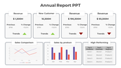 Creative Annual Report PPT And Google Slides Template