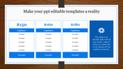 Stunning PPT And Google Slides Editable Templates