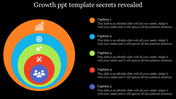 Best Growth PPT Template with Five Concentric Circles