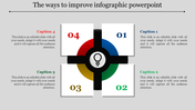 Infographic Presentations Templates