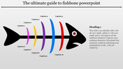 Get glorious Unlimited Fishbone PowerPoint presentation