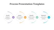 Process PowerPoint Presentation Templates And Google Slides Themes