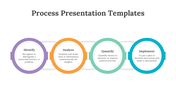 70577-process-presentation-templates-03