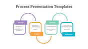 70577-process-presentation-templates-05