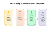 70593-step-by-step-powerpoint-template-01