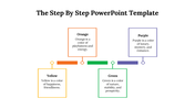 70593-step-by-step-powerpoint-template-08