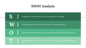 Editable Keynote SWOT PPT And Google Slide Templates