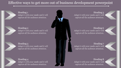 High-Quality Business Development PowerPoint Presentation