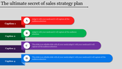 Sales Strategy Plan PPT, Google Slides And Canva Templates