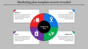  Marketing Plan Presentation Template