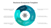 70723-business-ecosystem-template-03