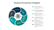 70723-business-ecosystem-template-04