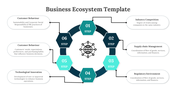 70723-business-ecosystem-template-05