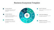 70723-business-ecosystem-template-06