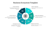 70723-business-ecosystem-template-07