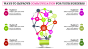 Communication PowerPoint Template-Bulb Diagram	