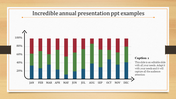 Annual Presentation PPT template and Google slides