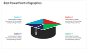 Creative Best Infographics PPT Presentation Template For Education