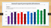 Chart model annual report PPT	