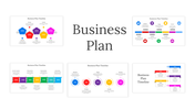 Best Business Plan PPT Presentation and Google Slides