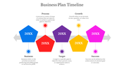 70790-business-plan-timeline-template-03