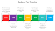 70790-business-plan-timeline-template-06