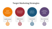 70792-target-marketing-strategies-04