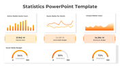 Statistics slide with bar charts, line graphs, and progress indicators showing mobile users and social media budgets.