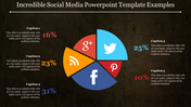 Editable Social Media PowerPoint Template and Google Slides