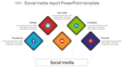 Status of Social Media Report PowerPoint Template