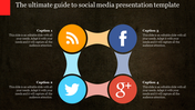 Social Media PPT Presentation Template and Google Slides