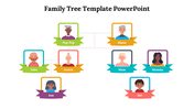 70834-family-tree-template-powerpoint-05