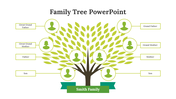 70838-family-tree-powerpoint-03