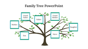 70838-family-tree-powerpoint-06