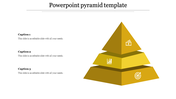 Three-layered yellow pyramid with icons and captions aligned to the left, on a white background.